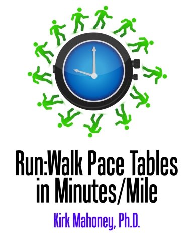 Beispielbild fr Run:Walk Pace Tables in Minutes/Mile zum Verkauf von Revaluation Books