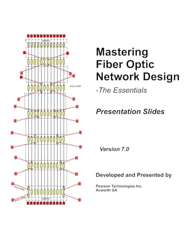Stock image for Mastering Fiber Optic Network Design: Presentation Slides for sale by THE SAINT BOOKSTORE