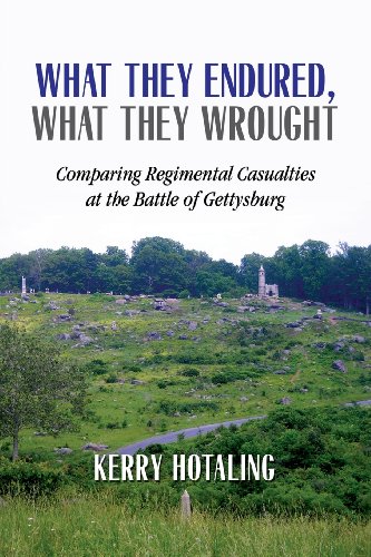 Stock image for What They Endured, What They Wrought: Comparing Regimental Casualties at the Battle of Gettysburg for sale by ThriftBooks-Dallas