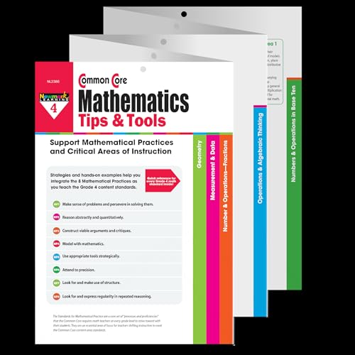 9781478808244: Common Core Mathematics Tips & Tools Grade 4 Teacher Resource (CC Math Tips)