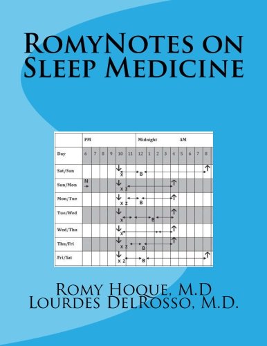 Stock image for RomyNotes on Sleep Medicine for sale by Revaluation Books