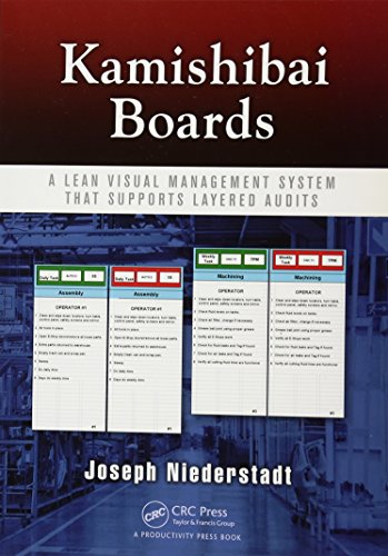 9781482205299: Kamishibai Boards: A Lean Visual Management System That Supports Layered Audits