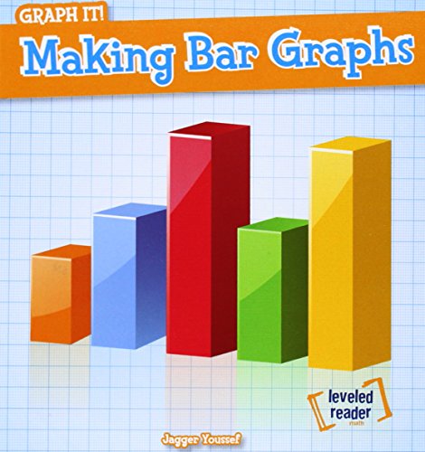 Beispielbild fr Making Bar Graphs zum Verkauf von Better World Books