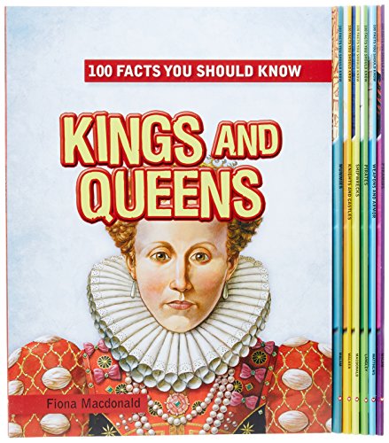 Stock image for 100 Facts You Should Know for sale by Book Deals