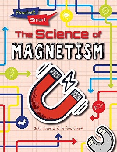 Beispielbild fr The Science of Magnetism zum Verkauf von Better World Books