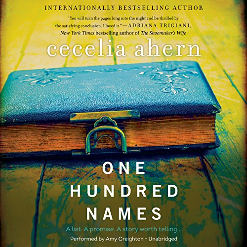 9781483003955: One Hundred Names: Library Edition