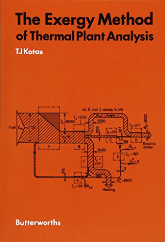 9781483106700: The Exergy Method of Thermal Plant Analysis