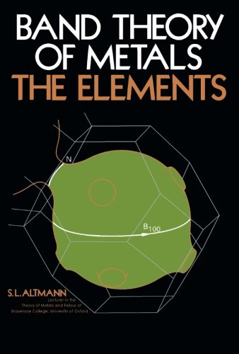 9781483126579: Band Theory of Metals: The Elements