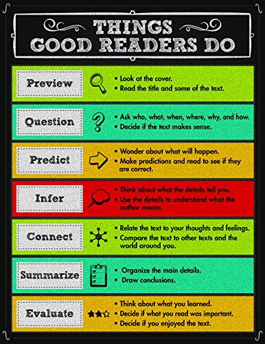 9781483817187: Things Good Readers Do