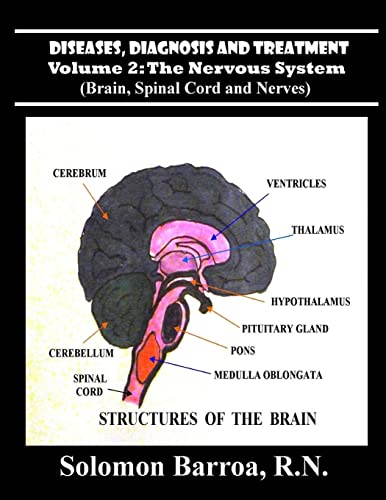 Stock image for Diseases, Diagnosis and Treatment (The Nervous System) for sale by Lucky's Textbooks