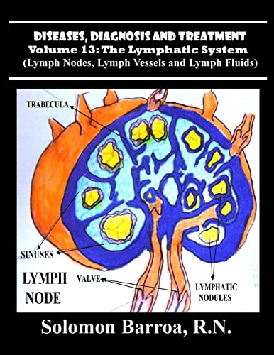 Stock image for Diseases, Diagnosis and Treatment (The Lymphatic System) for sale by Lucky's Textbooks