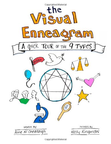 9781490372815: The Visual Enneagram: A Quick Tour of the Nine Types