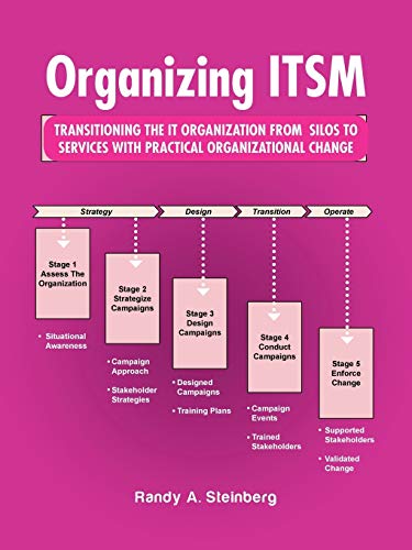 9781490762708: Organizing ITSM: TRANSITIONING THE IT ORGANIZATION FROM SILOS TO SERVICES WITH PRACTICAL ORGANIZATIONAL CHANGE
