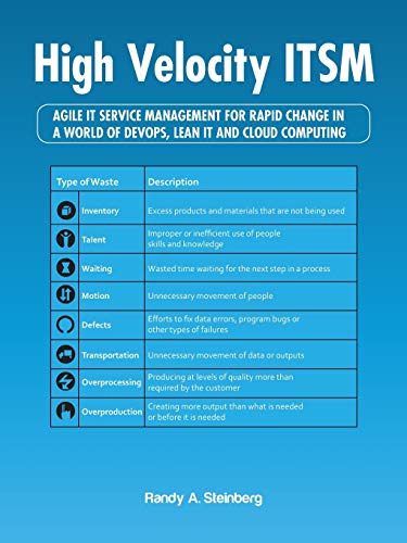 9781490776385: High Velocity ITSM: Agile IT Service Management For Rapid Change In A World Of DevOps, Lean IT and Cloud Computing