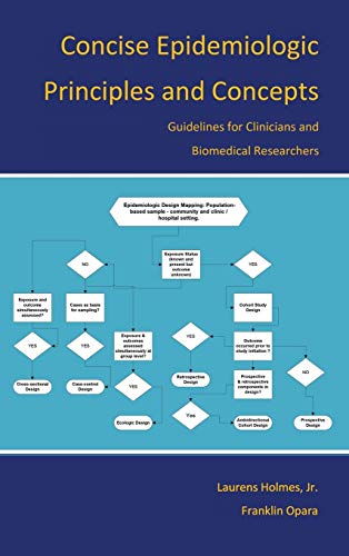Stock image for Concise Epidemiologic Principles and Concepts Guidelines for Clinicians and Biomedical Researchers for sale by PBShop.store US