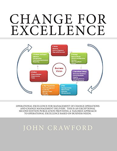 9781492171249: Change for Excellence: Operational Excellence for Management of Change and Change Management