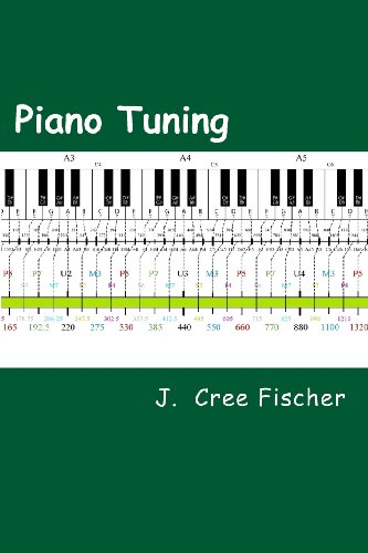 9781492352907: Piano Tuning: A Simple and Accurate Method for Amateurs