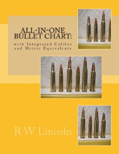 9781492974772: All-In-One Bullet Chart:: with Integrated Caliber and Metric Equivalents