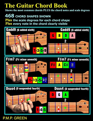 Imagen de archivo de The Guitar Chord Book: Shows the most common chords plus the chord notes and scale degrees a la venta por Save With Sam