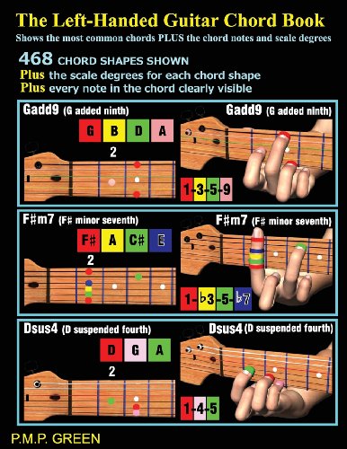 Imagen de archivo de The Left-Handed Guitar Chord Book: Shows the most common chords plus the chord notes and scale degrees a la venta por Revaluation Books