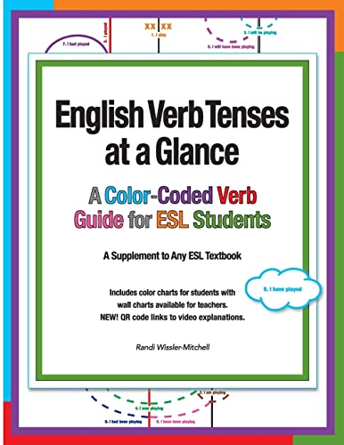 Verb Tense Chart For Esl Students