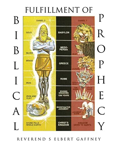 Beispielbild fr Fulfillment of Biblical Prophecy zum Verkauf von Chiron Media
