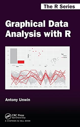 Beispielbild fr Graphical Data Analysis with R zum Verkauf von HPB-Red