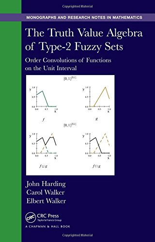 Stock image for The Truth Value Algebra of Type-2 Fuzzy Sets: Order Convolutions of Functions on the Unit Interval (Chapman & Hall/CRC Monographs and Research Notes in Mathematics) for sale by HPB-Red