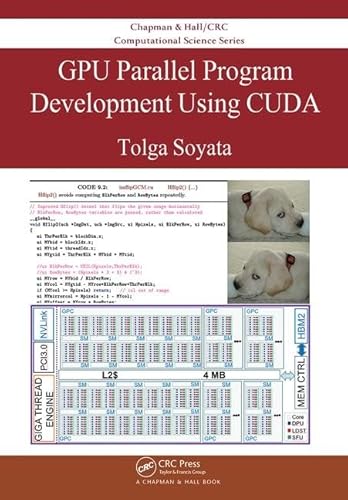 9781498750752: GPU Parallel Program Development Using CUDA