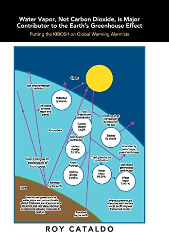 9781499063165: Water Vapor, Not Carbon Dioxide, Is Major Contributor to the Earth's Greenhouse Effect: Putting the Kibosh on Global Warming Alarmists