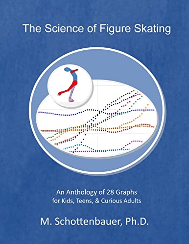 9781499767681: The Science of Figure Skating: An Anthology of 28 Graphs for Kids, Teens, & Curious Adults