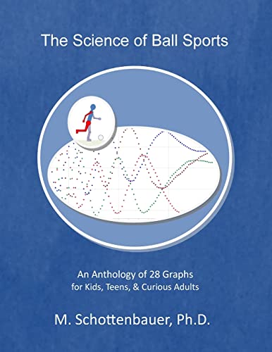 9781499778632: The Science of Ball Sports: An Anthology of 28 Graphs for Kids, Teens, & Curious Adults