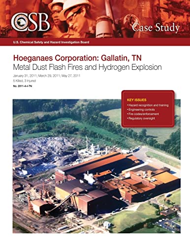 9781500482985: Hoeganaes Corporation: Gallatin, TN Metal Dust Flash Fires and Hydrogen Explosion