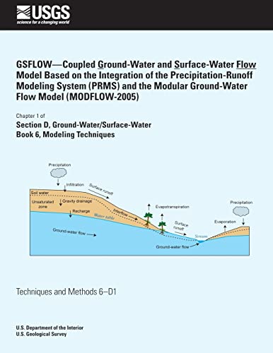 9781500563226: GSFLOW?Coupled Ground-Water and Surface-Water Flow Model Based on the Integration of the Precipitation-Runoff Modeling System (PRMS) and the Modular Ground-Water Flow Model (MODFLOW-2005)