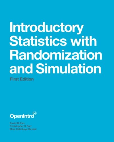 Stock image for Introductory Statistics with Randomization and Simulation for sale by BookHolders