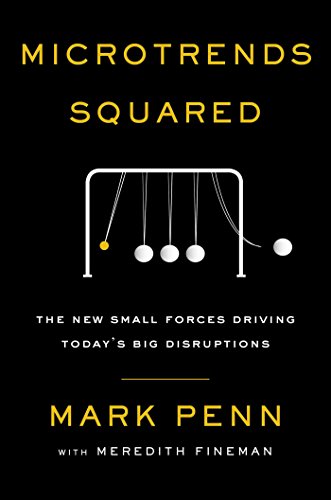Stock image for Microtrends Squared: The New Small Forces Driving Today's Big Disruptions Penn, Mark and Fineman, Meredith for sale by Aragon Books Canada
