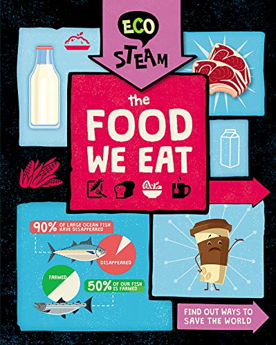 9781502648945: The Food We Eat (Eco STEAM)