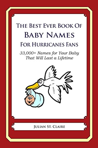 Stock image for The Best Ever Book of Baby Names for Hurricanes Fans: 33,000+ Names for Your Baby That Will Last a Lifetime for sale by THE SAINT BOOKSTORE