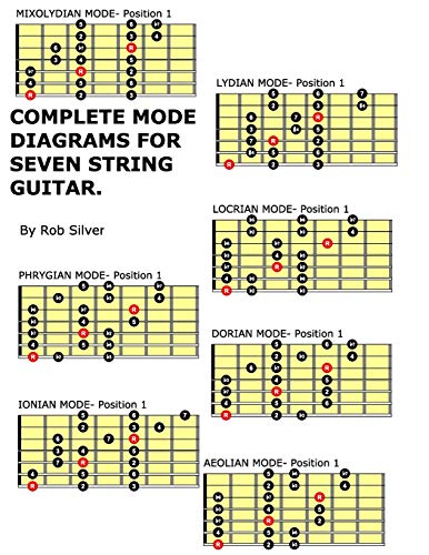 Beispielbild fr Complete Mode Diagrams for Seven String Guitar (Basic Scale Guides for Seven String Guitar) zum Verkauf von Save With Sam