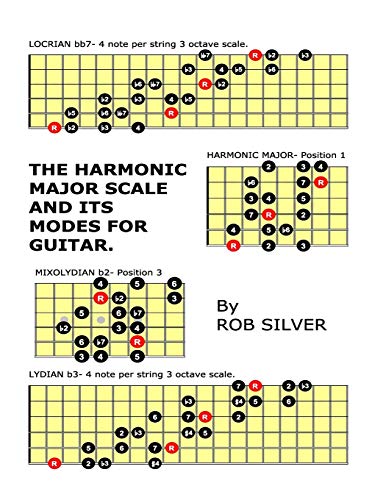 Beispielbild fr The Harmonic Major Scale and its Modes for Guitar (Basic Scale Guides for Guitar) zum Verkauf von Save With Sam