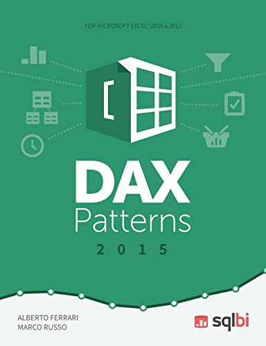Stock image for DAX Patterns 2015 for sale by Better World Books