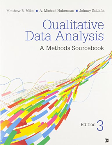9781506303161: Designing Qualitative Research, 6th Ed. + Qualitative Data Analysis, 3rd Ed.