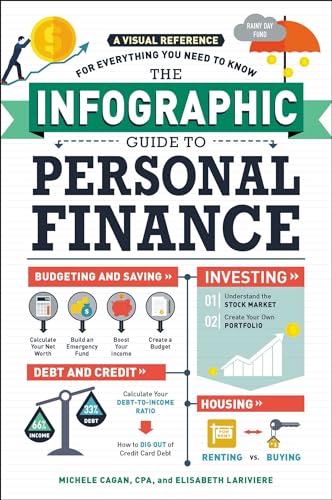Stock image for The Infographic Guide to Personal Finance for sale by Blackwell's