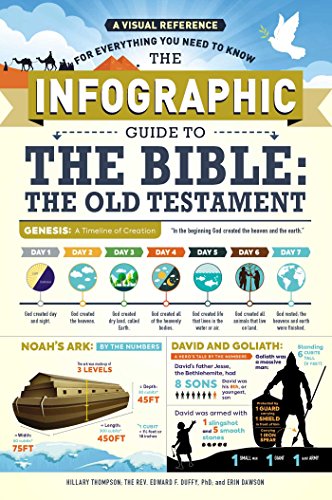 Imagen de archivo de The Infographic Guide to the Bible: The Old Testament: A Visual Reference for Everything You Need to Know a la venta por HPB-Blue