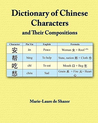 Stock image for Dictionary of Chinese Characters and Their Compositions for sale by Revaluation Books