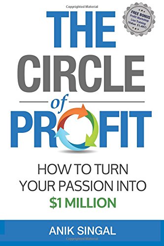 9781508458661: The Circle of Profit: How To Turn Your Passion Into $1 Million