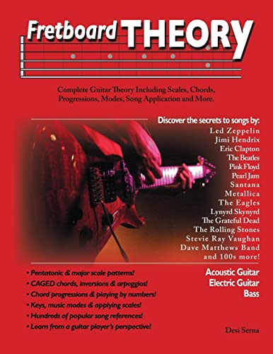 9781508566595: Fretboard Theory: Volume 1