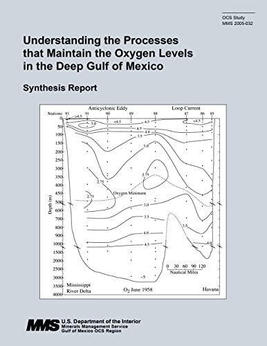 Stock image for Understanding the Processes that Maintain the Oxygen Levels in the Deep Gulf of Mexico: Synthesis Report for sale by Lucky's Textbooks
