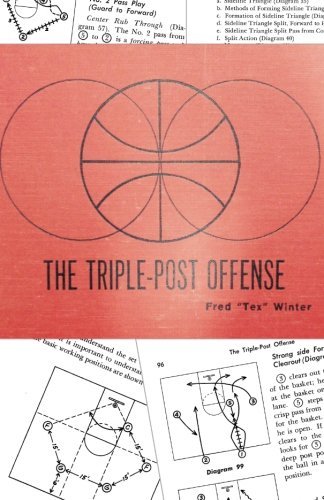 9781515007685: The Triple-Post Offense