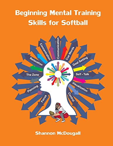 Imagen de archivo de Beginning Mental Training Skills for Softball a la venta por California Books